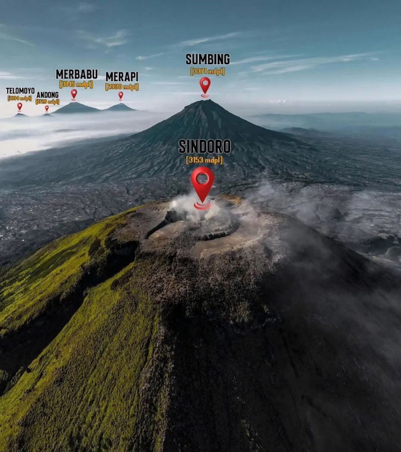 Ini Alasan Gunung Sindoro dan Sumbing Bedampingan, Cek 3 Fakta Dibalik Keindahan Gunung Ini