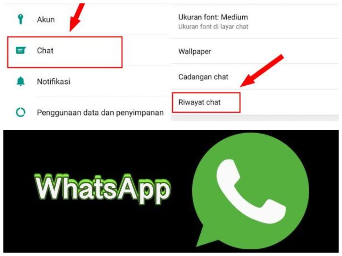 Cara Mudah Melihat Kontak yang Sering Dihubungi di WhatsApp, Simak Disini!