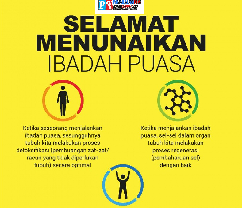 Rahasia Sehat & Awet Muda! Manfaat Puasa yang Jarang Diketahui, Nomor 5 Bikin Kaget!