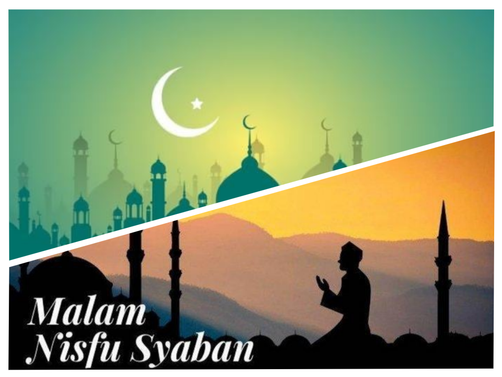 Begitu Indah! Ternyata Inilah Keutamaan Malam Nisfu Sya'ban Dijelaskan Dengan Hadits