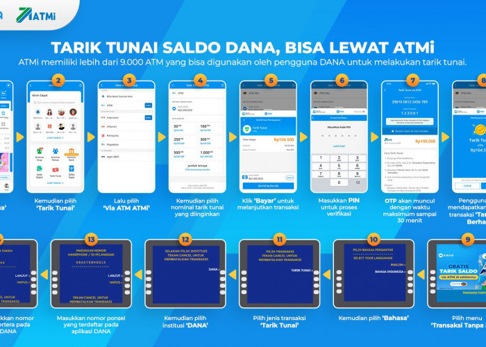 Mau Cairkan Saldo DANA? Begini Trik Rahasia Tarik Tunai dengan Mudah!