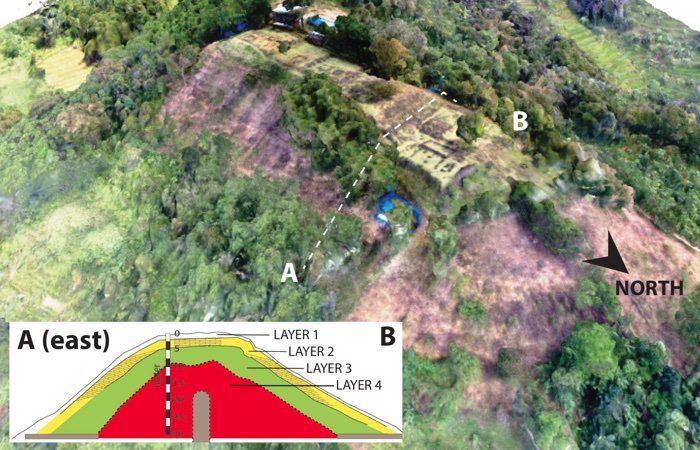 Mengulik Sejarah dan 4 Fakta Menarik Gunung Padang! Benarkah Dulunya jadi Tempat Pemujaan?