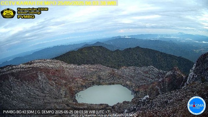 Modernisasi Peralatan Pengamatan Aktifitas GAD, Pasang 3 Stasiun Baru