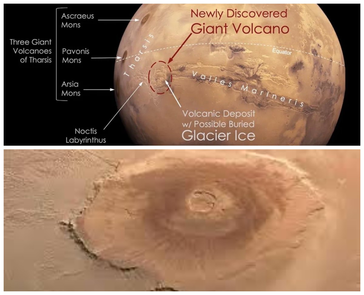 Inilah Temuan Para Ilmuwan Adanya Gunung Berapi Raksasa dan Lapisan Es Tersembunyi di Planet Mars 