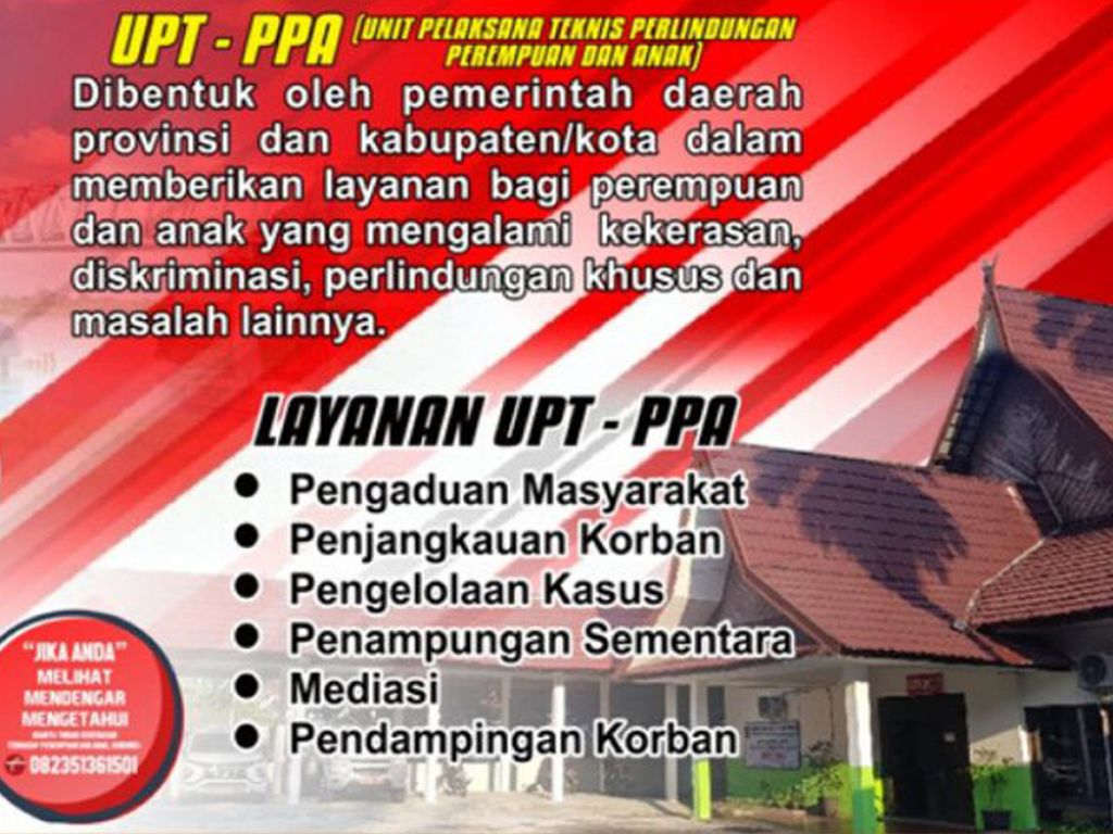 Catat 37 Kasus Kekerasan Perempuan dan Anak