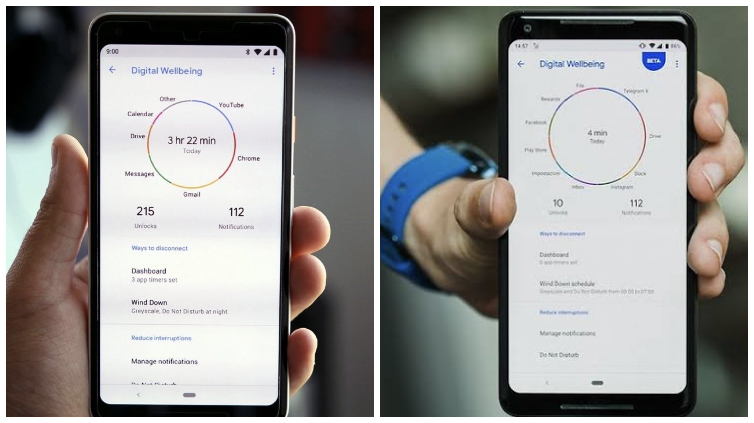 Digital Wellbeing Android, Solusi Cerdas untuk Hidup Lebih Seimbang