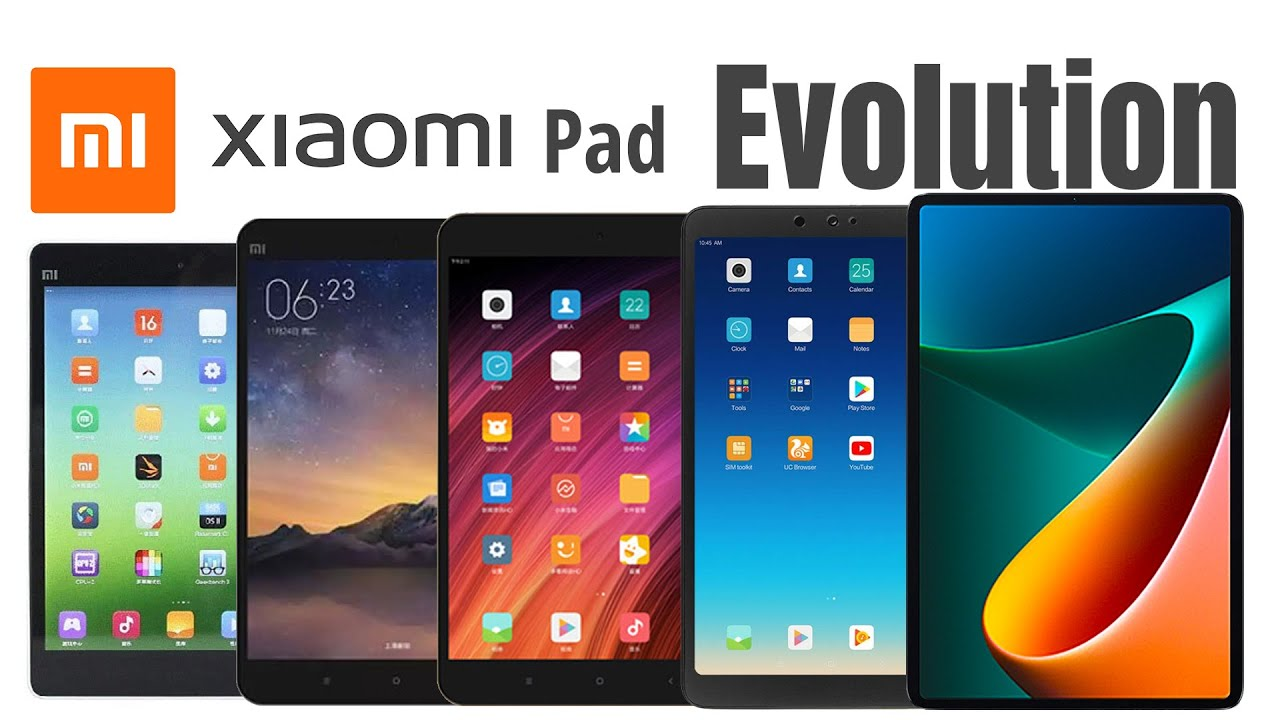 Performa Unggulan Snapdragon 8+ Gen 1 pada Xiaomi Pad 6 Max 14, Apa Keunggulannya?