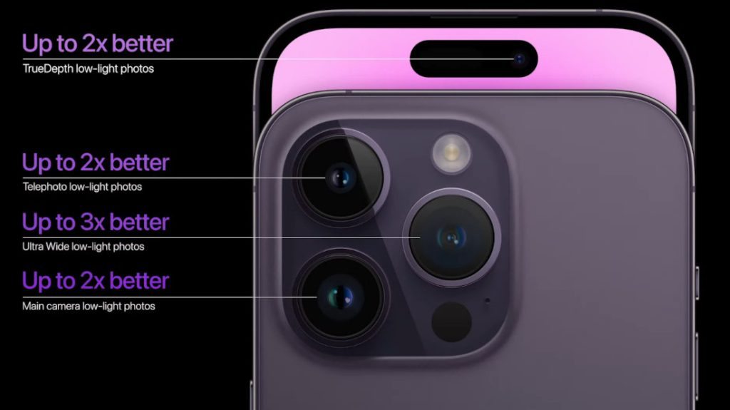 Keren Abis! Inilah 5 Handphone Berkamera Unggulan yang Siap Membawa Fotografi Anda Naik Level  