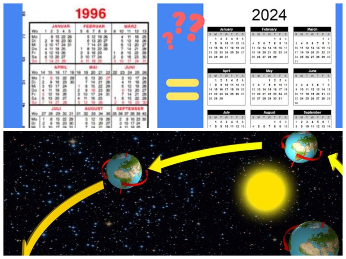 Kalender 2024 Sama Persis dengan 1996, Ternyata Ini Penjelasannya!