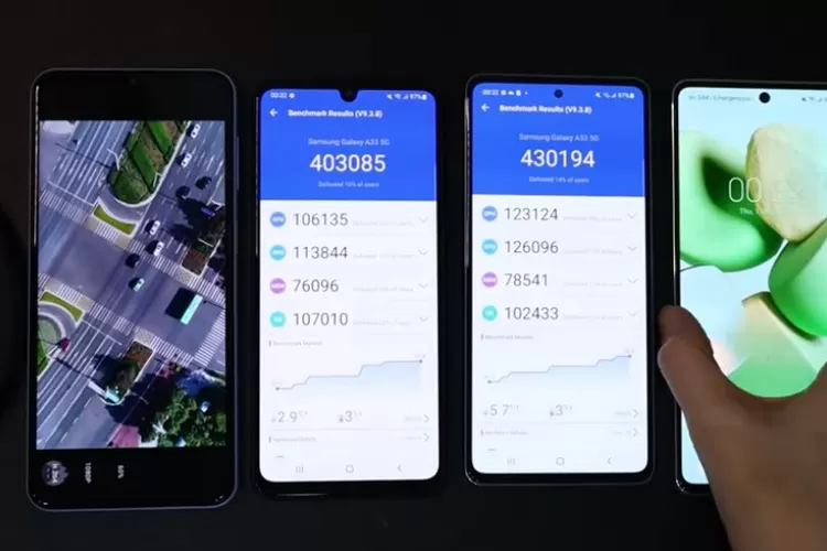 Kompetisi Sengit di Pasar Smartphone 2023, Ini 5 HP dengan Antutu Tertinggi