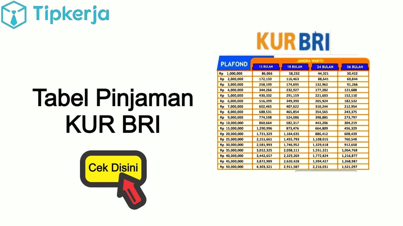 Bunga Rendah, Pinjaman KUR BRI Kian Diminati Agus Ingin Buka Pangkalan Gas