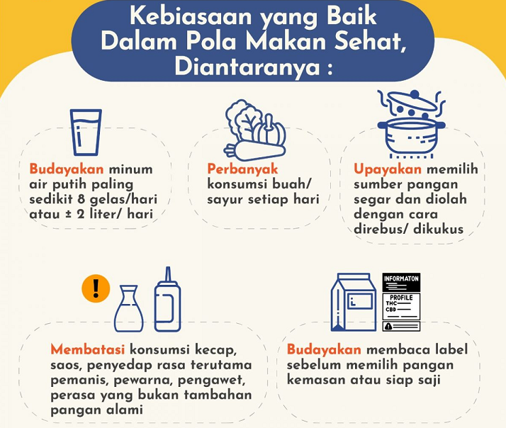 Lakukan 10 Kebiasaan Ini Setiap Hari, Hidup Sehat & Panjang Umur Dijamin!