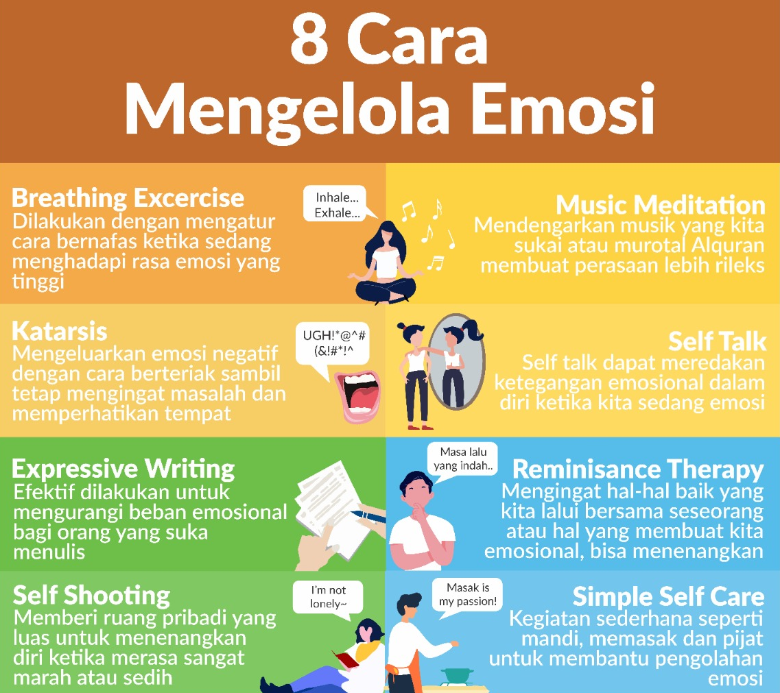 Rahasia Mengelola Emosi dengan Mudah! Terapkan 8 Strategi Ini dan Rasakan Perbedaannya!