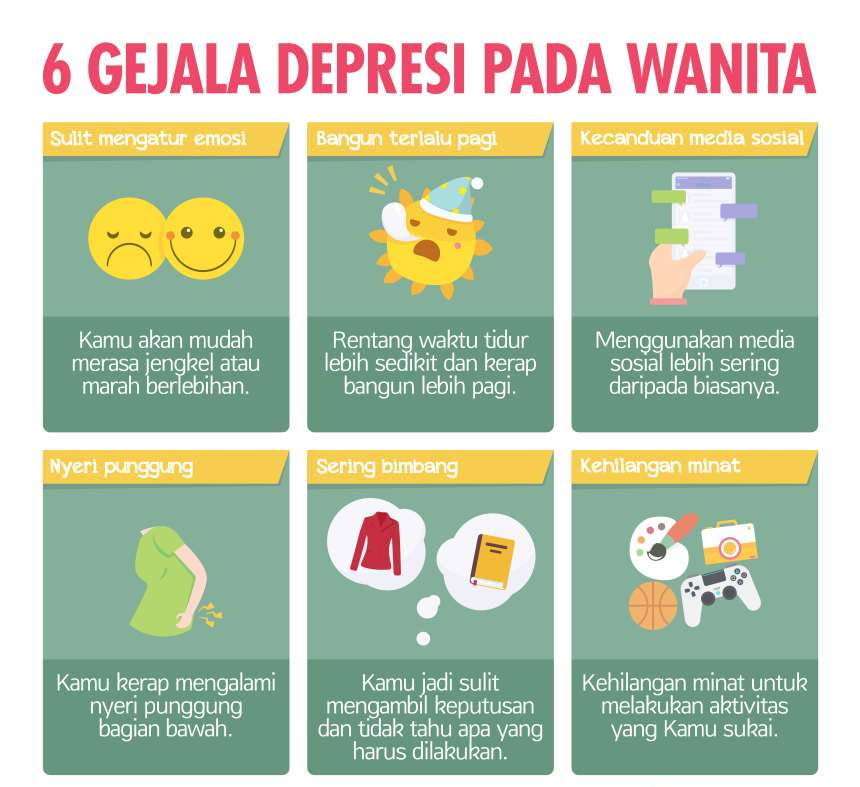 Waspada! Ini 8 Gejala Depresi yang Sering Diabaikan – Nomor 5 Paling Mengejutkan!