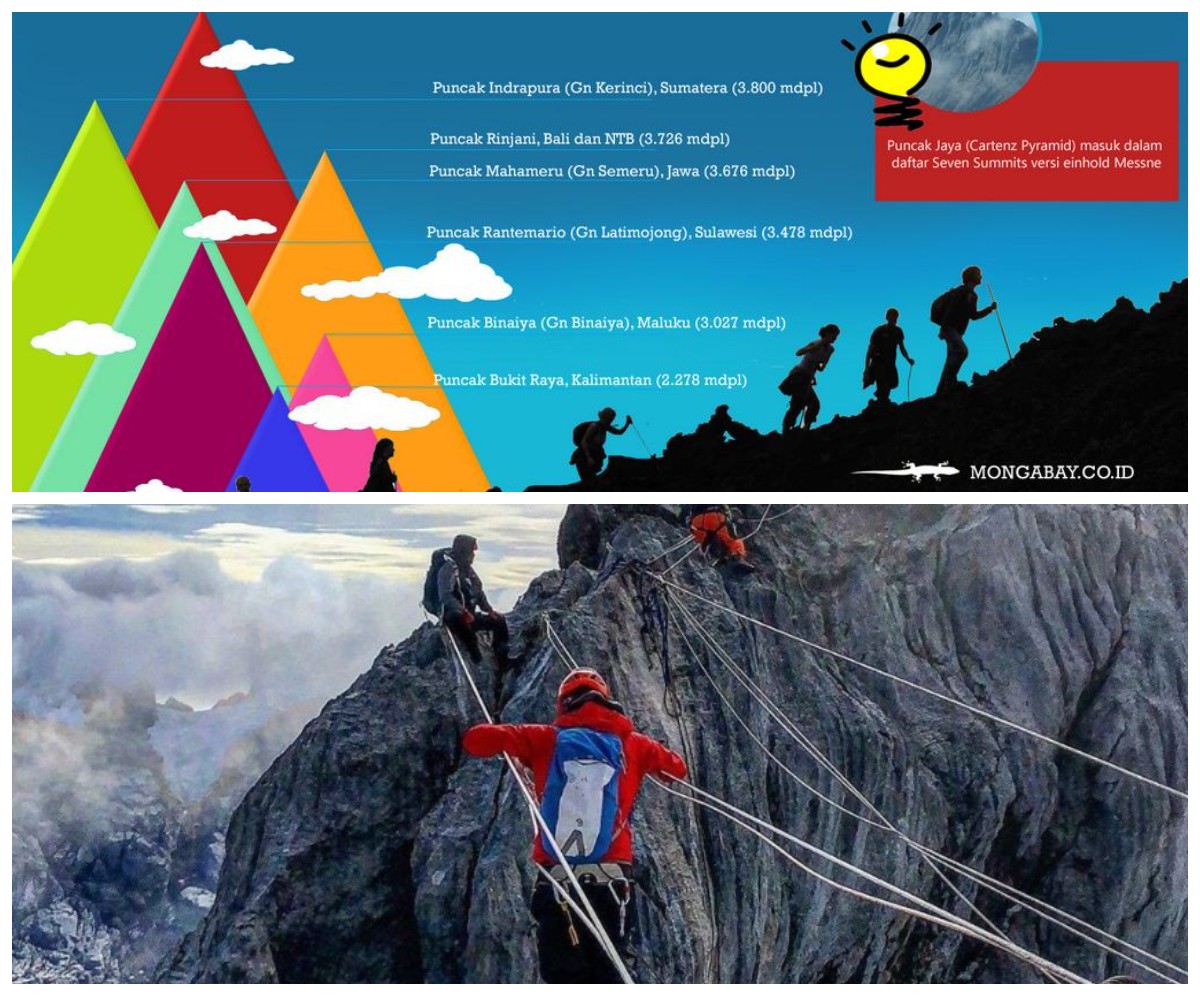 Mari Uji Adrenalinmu dengan Mendaki 7 Puncak Tertinggi di Indonesia 