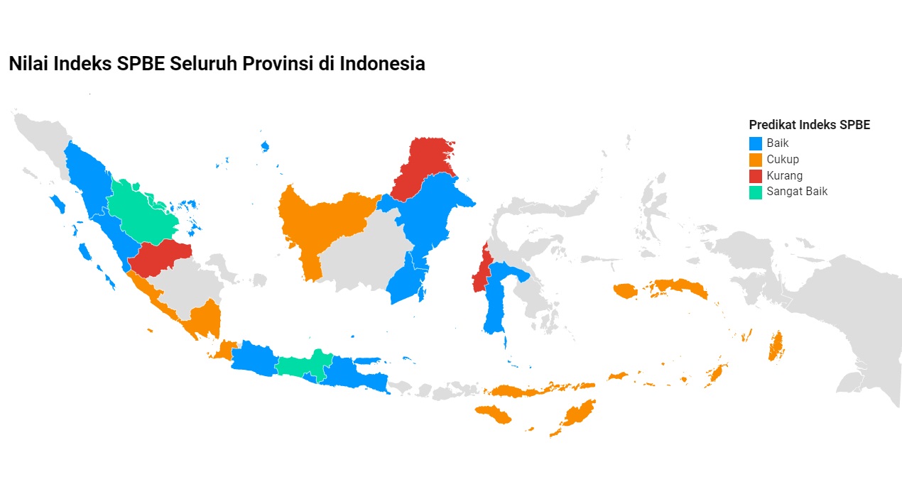 Pemkot Tingkatkan Indeks SPBE