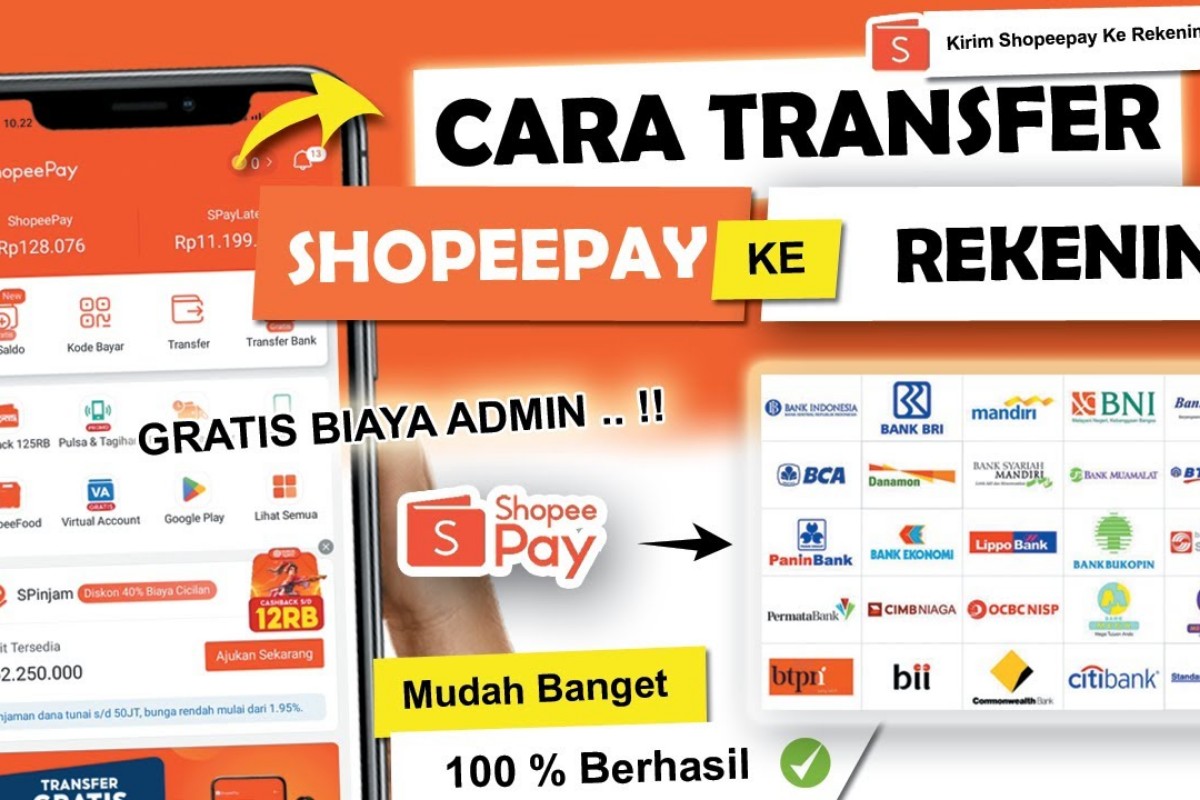 Belum Tahu Cara Transfer Saldo ShopeePay ke Rekening Bank? Ikuti Panduan Mudah Ini!