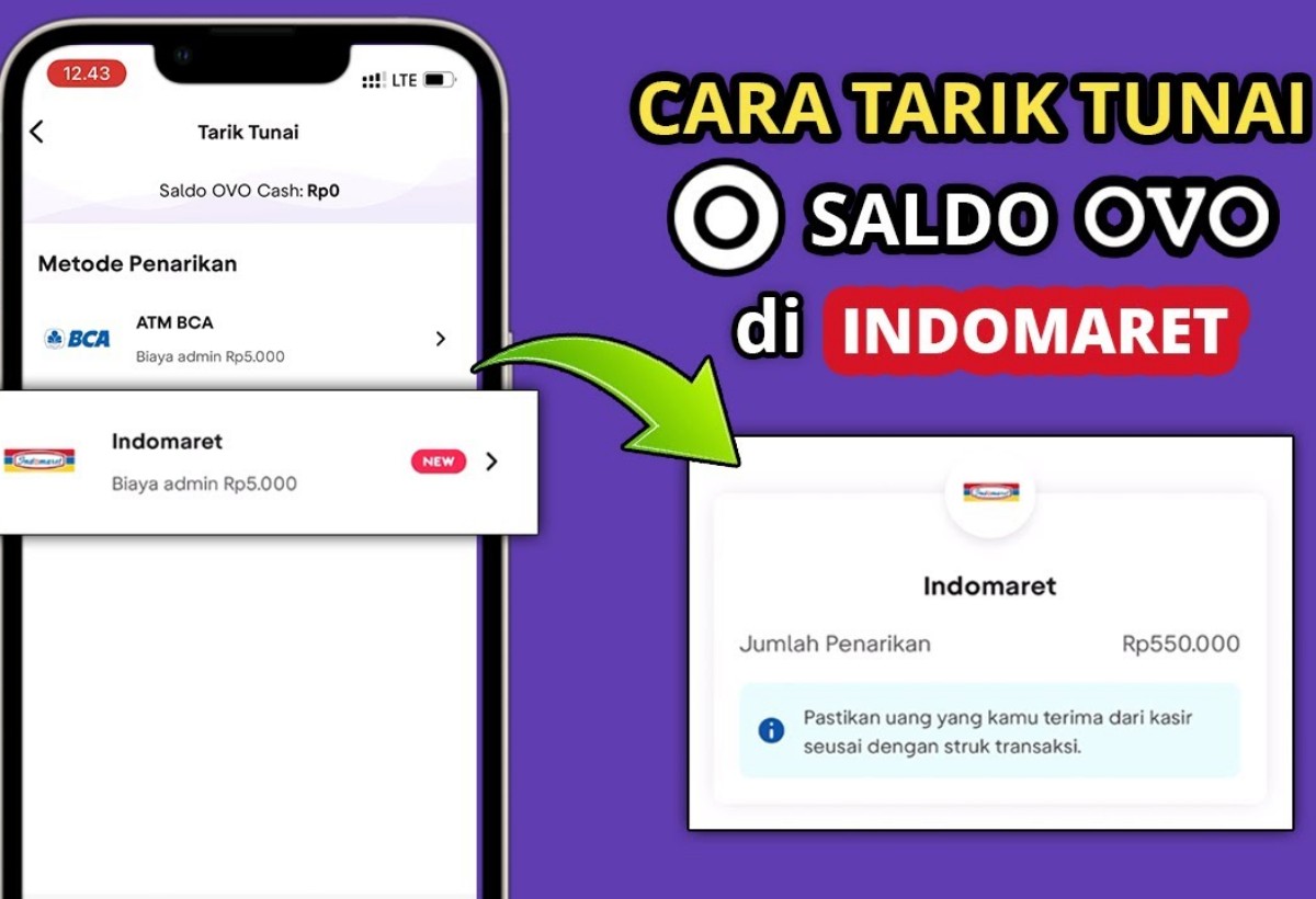 Bingung Cara Tarik Tunai OVO? Yuk, Simak Langkah-langkahnya di ATM dan Indomaret!