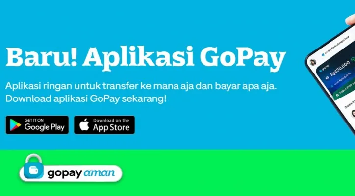 Rahasia Mendapatkan Rp300.000 Saldo Gopay Gratis Hanya dengan Mengisi Survey!