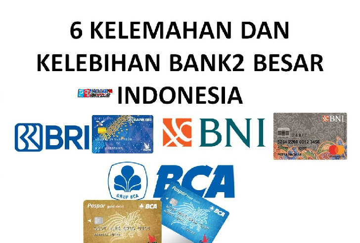 Bank BRI, BNI, atau BCA? Temukan Mana yang Paling Menguntungkan untuk Anda!