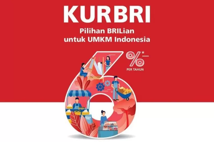 Mengoptimalkan Pemanfaatan KUR BRI 2023, 7 Tips Sebelum Mengajukan Pinjaman