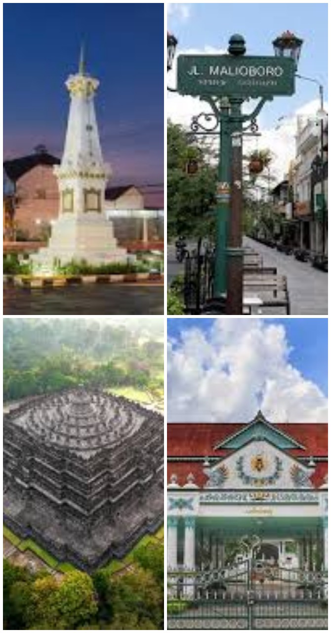 Tujuan Liburan Jogja: 10 Alasan Menjadi Pilihan Utama Wisatawan