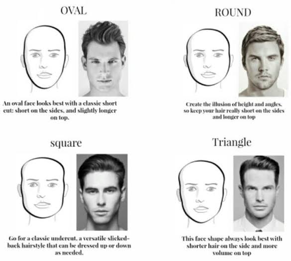 Potongan Rambut yang Sesuai Bentuk Wajah