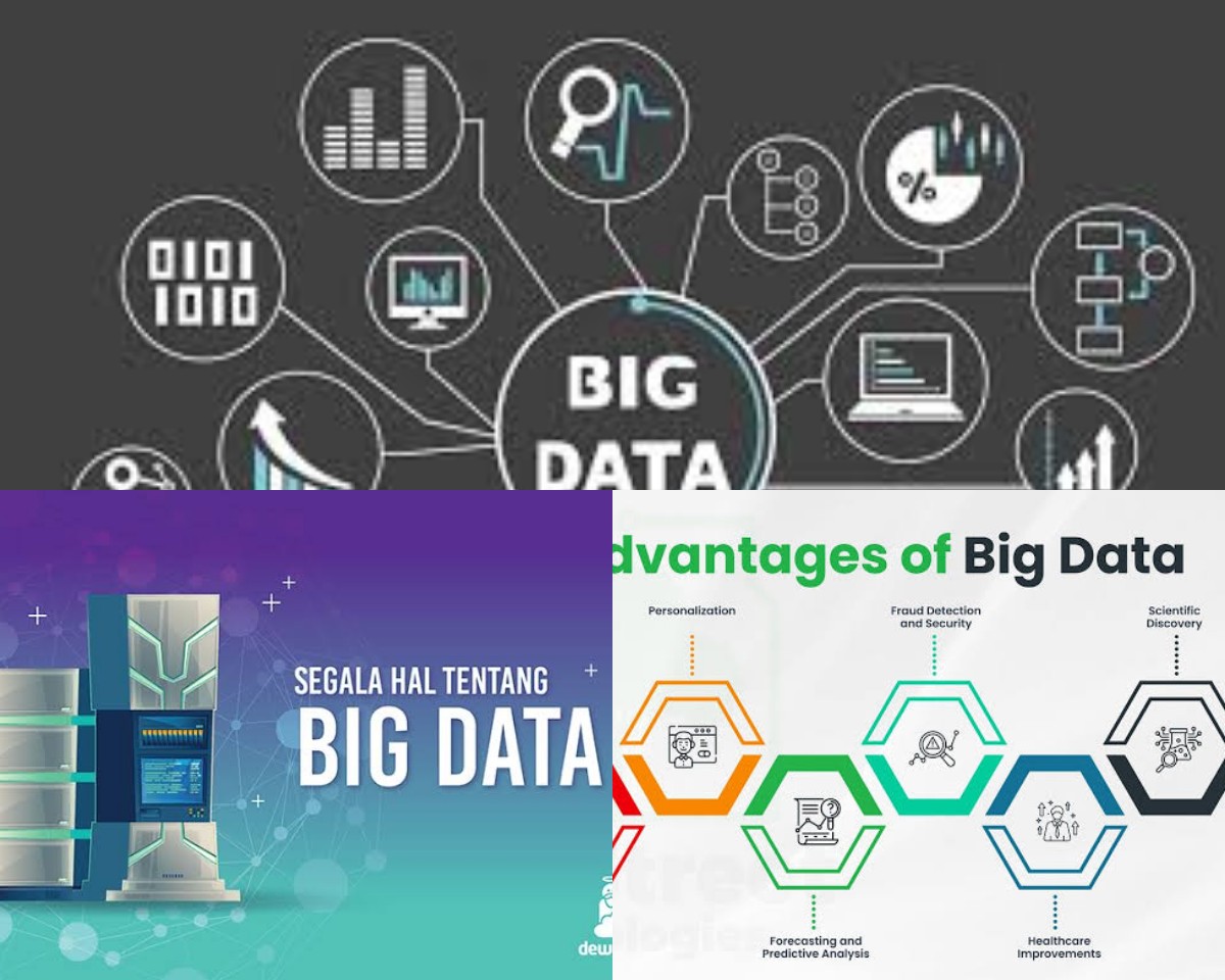 Big Data Mengubah Segalanya inilah Cara Baru Dunia Membaca Perilaku Manusia