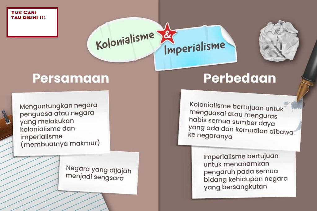 Apakah Kolonialisme dan Imperialisme Sama? Simak Penjelasannya!