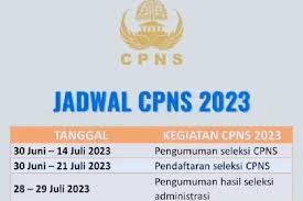 Mau Daftar CPNS dan PKKK 2023? Ini Bocoran Pendaftarannya dari Kemenpan-RB