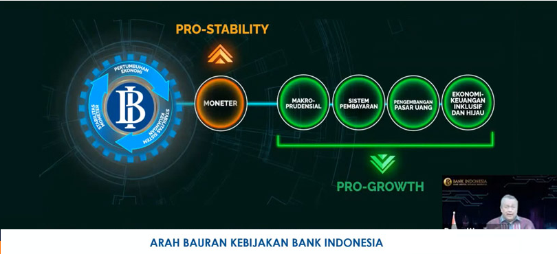 Terungkap! Begini Dampak Mengejutkan Kebijakan Pemerintah terhadap Dunia Perbankan!