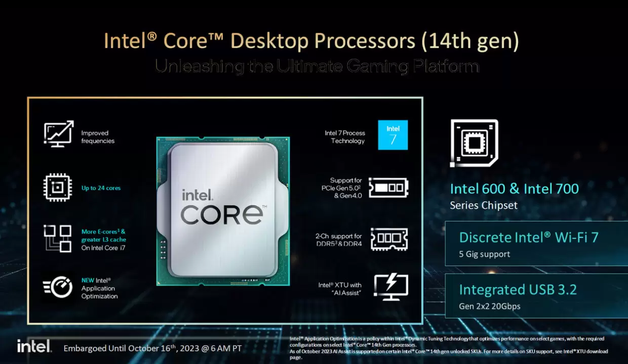 Mengupas Tuntas Keunggulan Prosesor Intel Core Generasi ke-14 untuk Desktop