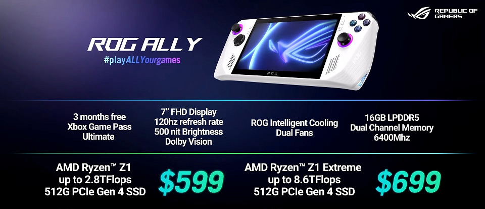Keistimewaan ROG Ally Z1, Perangkat Handheld Gaming Windows Terkini