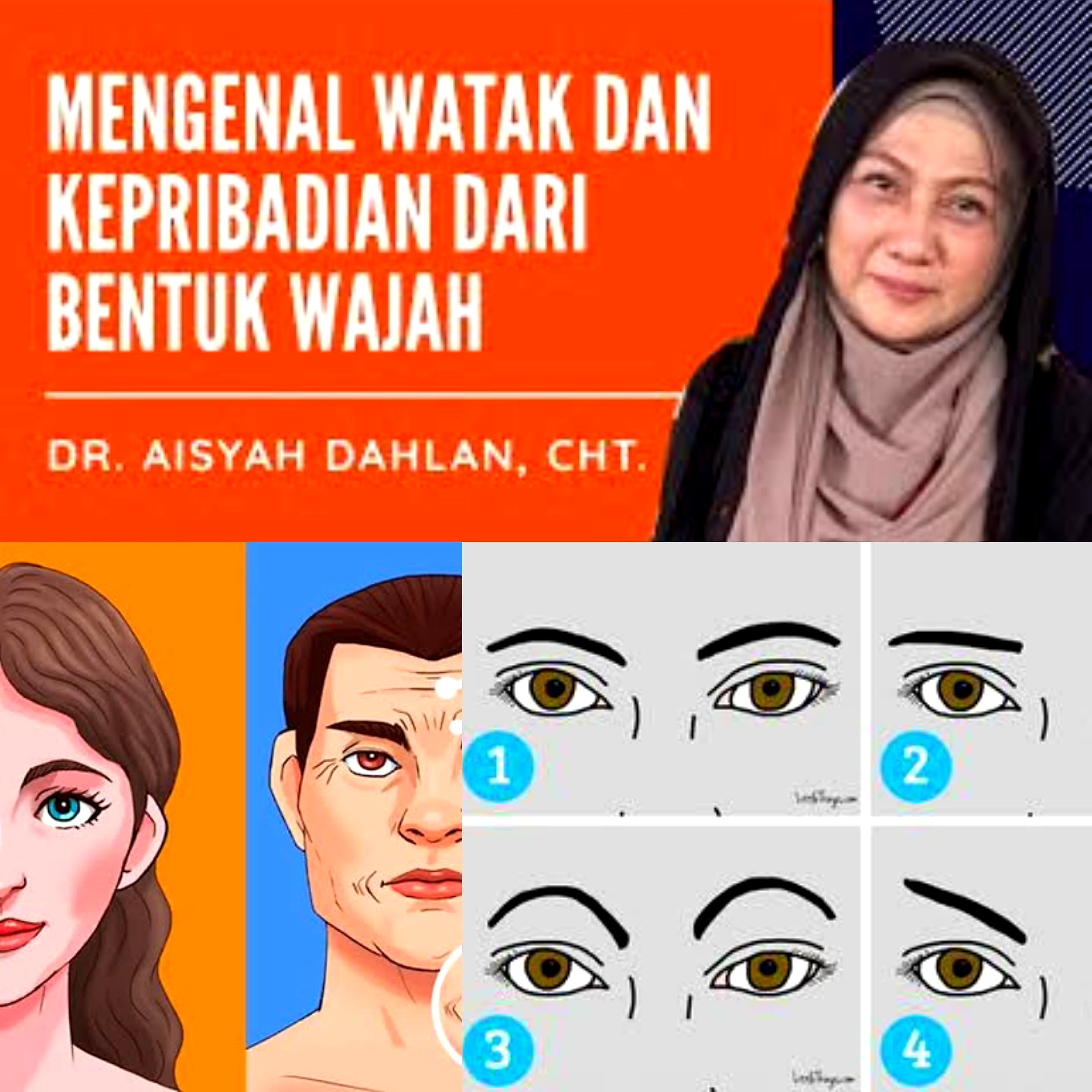 Inilah 4 Cara, Membaca Watak Seseorang dari Sudut Mata dan Bibir, Menurut dr. Aisah Dahlan, Mari di Cek