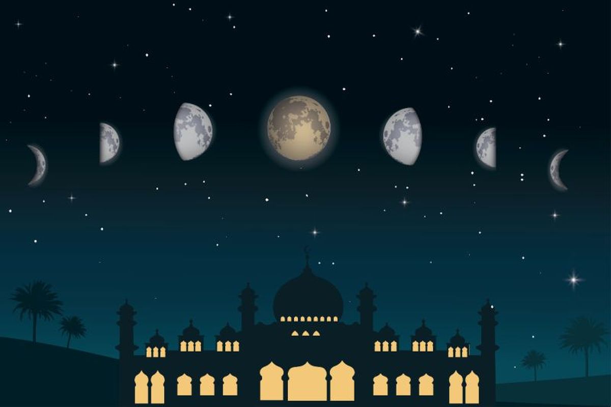 Sejarah Penggunaan Metode Hisab dalam Menentukan Idulfitri