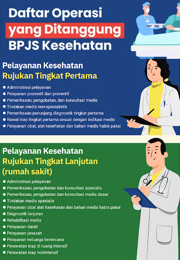 Jangan Rugi! Ini Daftar Layanan BPJS Kesehatan yang Bisa Anda Dapatkan Gratis!