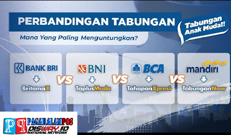 BRI, BNI, atau BCA? Ini Bank dengan Layanan Digital Paling Canggih di 2025!