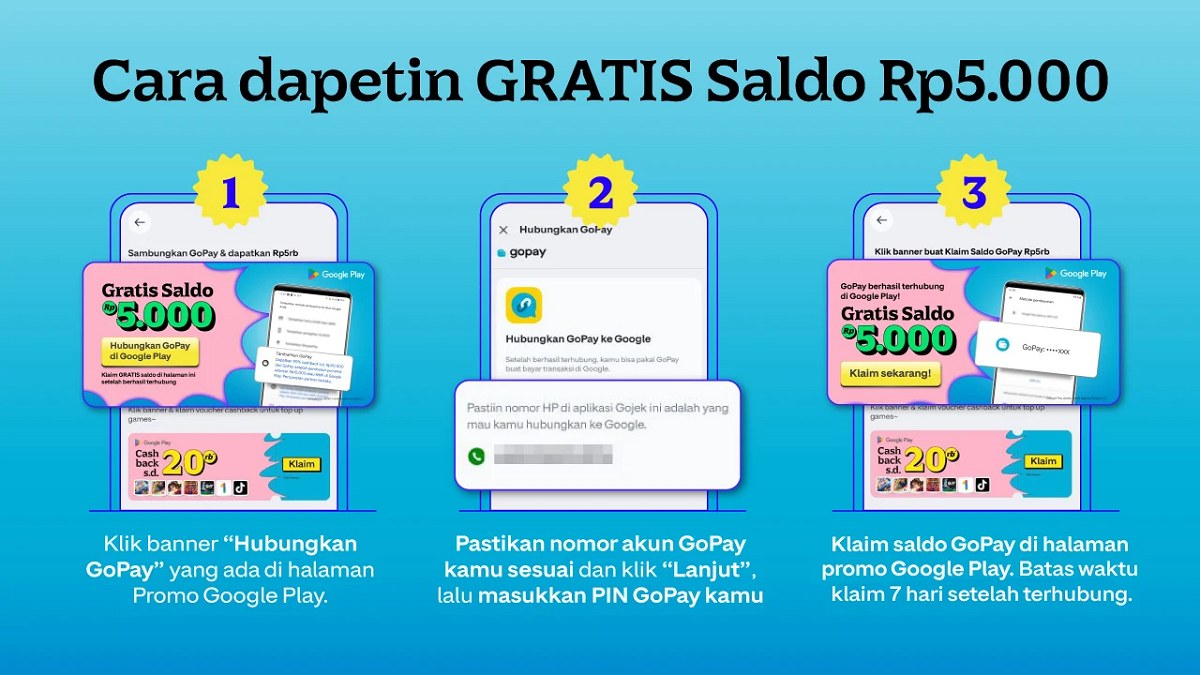 Rahasia Dapat Saldo Gopay Gratis Setiap Minggu! Coba Cara Ini Sekarang!