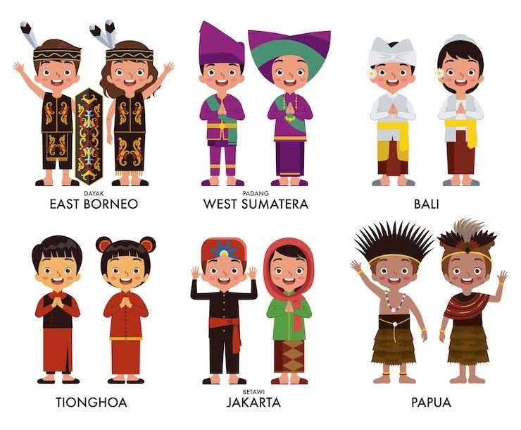 Mengungkap Keunikan Budaya Suku di Sumatera: Eksplorasi Kekayaan Budaya yang Luar Biasa