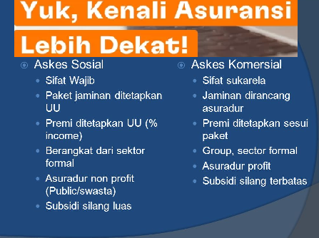 Wajib Tahu! Inilah Jenis-Jenis Asuransi Kesehatan yang Bisa Menyelamatkan Keuangan Anda!