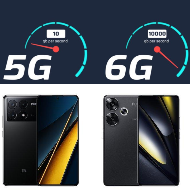 HP 5G vs 6G: Jangan Buru-Buru Upgrade, Ini Fakta yang Harus Kamu Tahu!