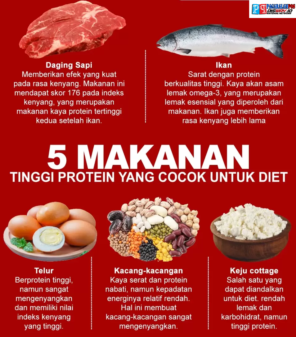 7 Makanan Tinggi Protein untuk Sahur, Bikin Kenyang Lebih Lama dan Tetap Bugar Seharian!