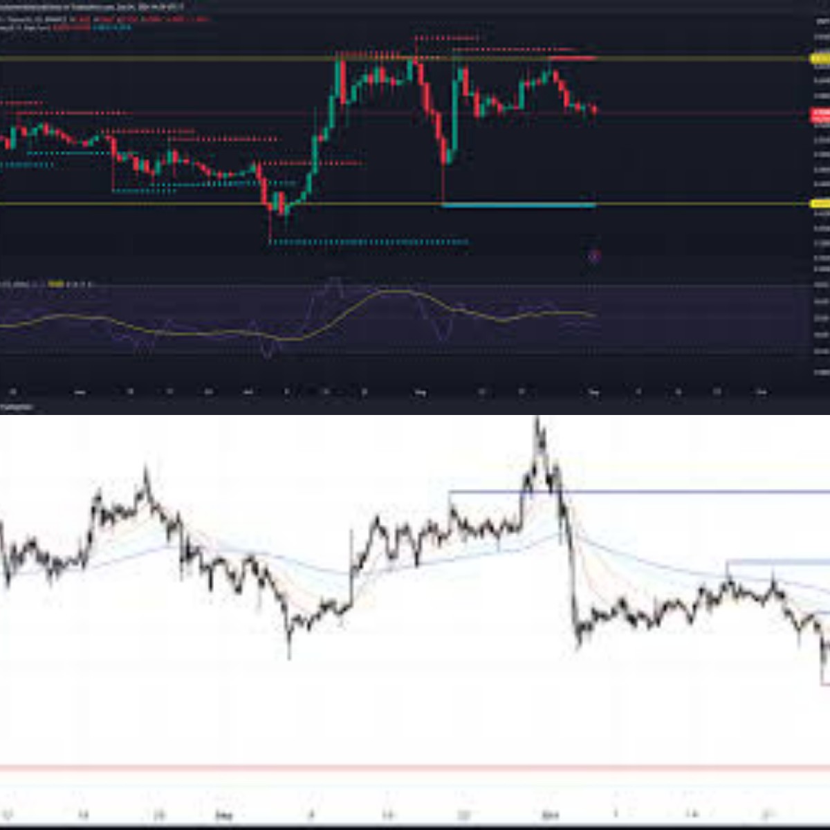 Harga XRP Terus Tertekan: Menyimak Level Kunci dalam 30 Hari Terakhir