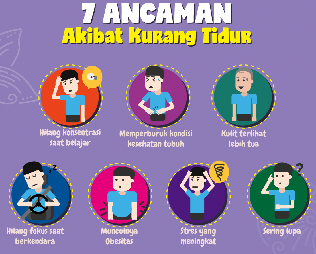 Waspada! Kurang Tidur Bisa Bikin Stres, Cemas, dan Depresi – Begini Cara Mengatasinya!
