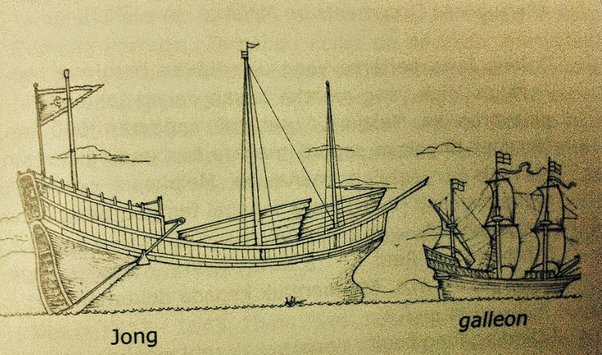 Menakjubkan! Inilah Keistimewaan Kapal Jung Majapahit Sang Raja Lautan Abad ke-14