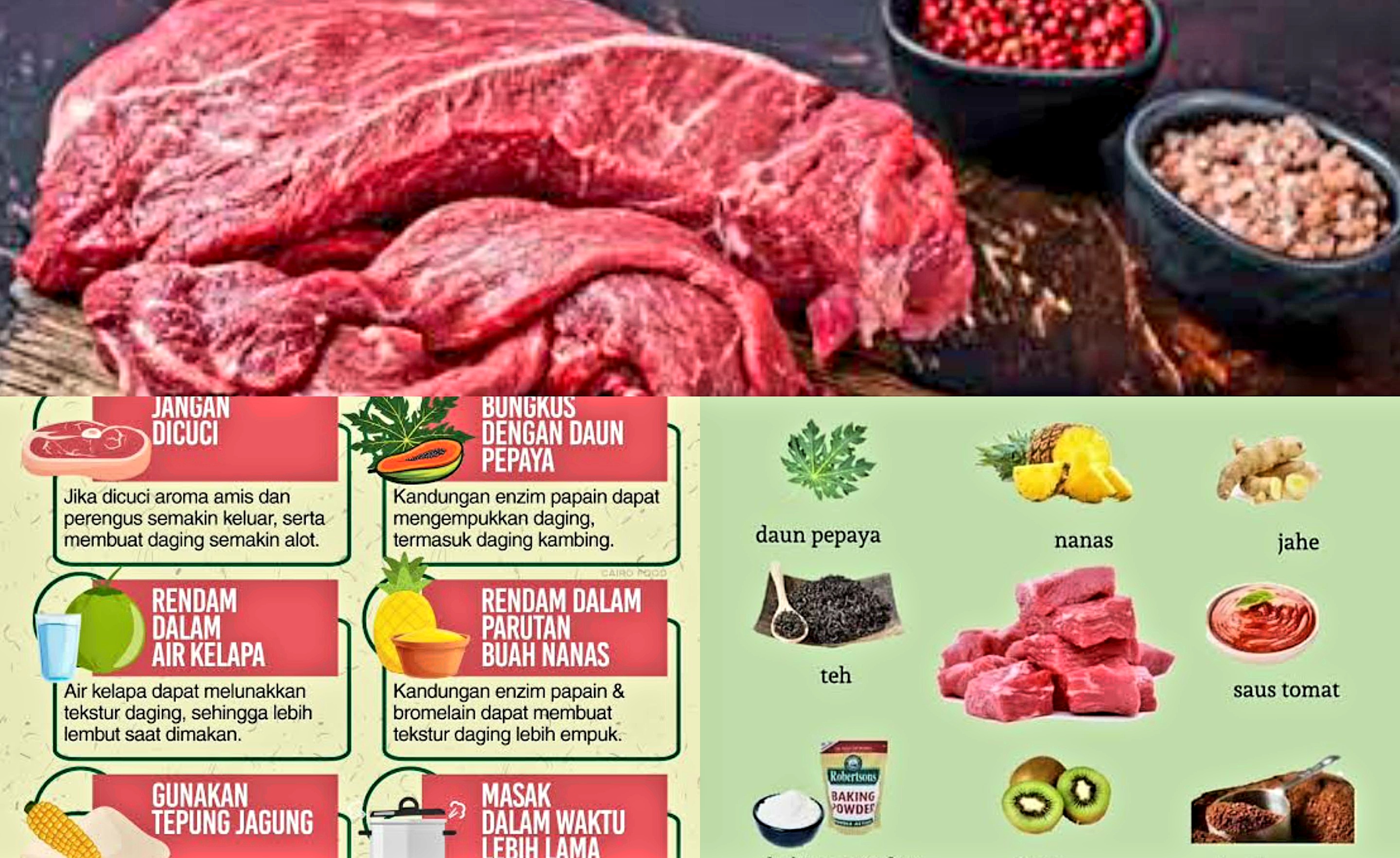 10 Cara Melembutkan Daging Kambing Supaya Enak Dimasak