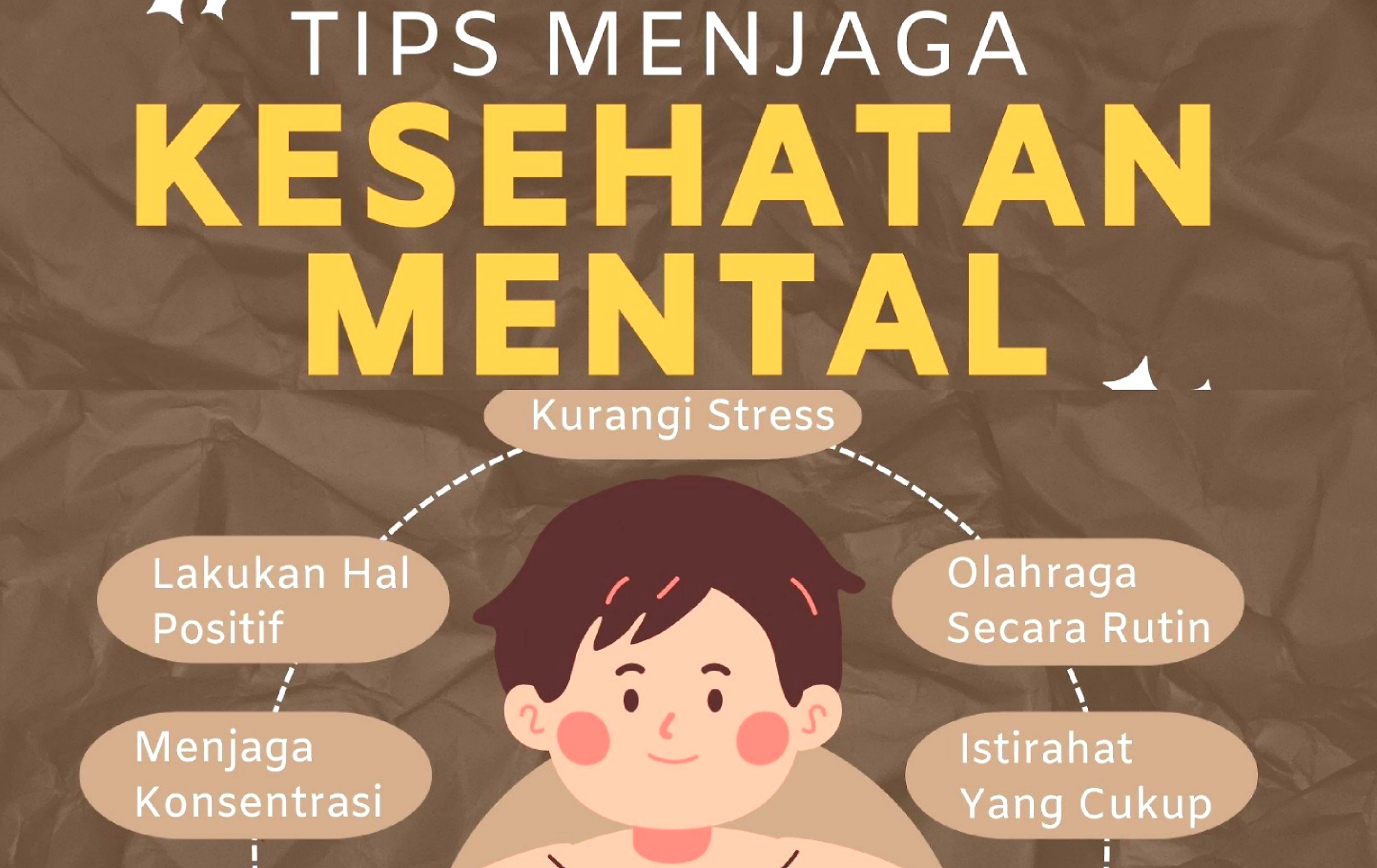 Ingin Sejahtera? Pastikan Kesehatan Mentalmu Terjaga. Begini Caranya