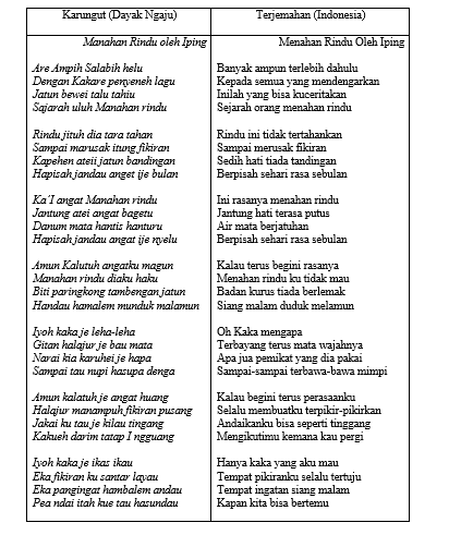 Mengapa Sastra Dayak Penuh dengan Makna dan Hikmah?! Apakah Kamu Sudah Tahu?