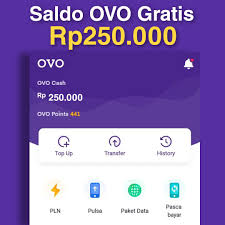 Apakah Benar, Dengan Sekali Klik Bisa Dapatkan Saldo OVO Gratis Rp. 250 Ribu? 