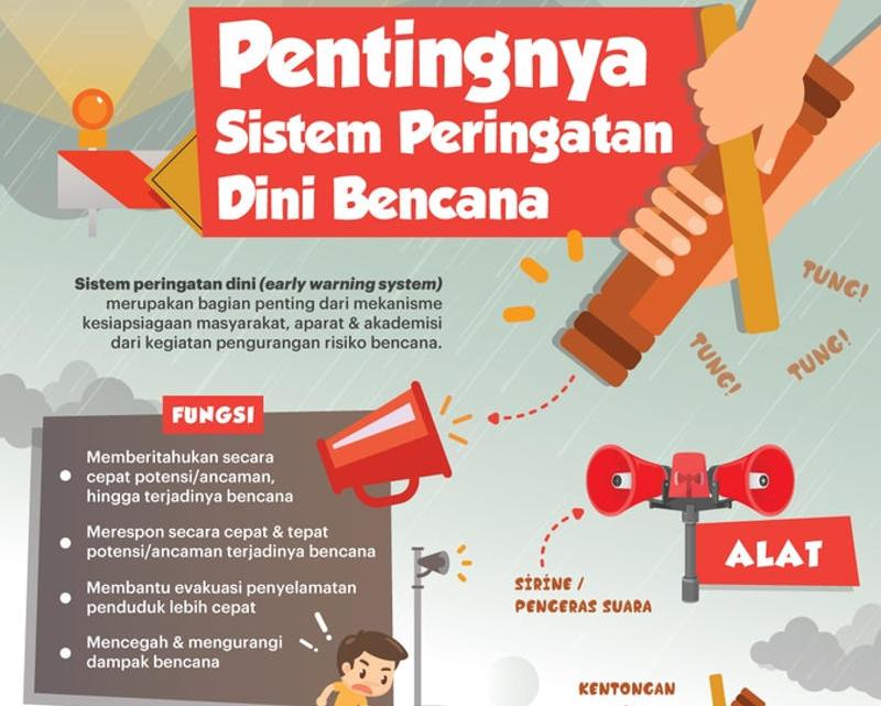 Pemprov Sumsel Gelar Apel Kesiapsiagaan Bencana